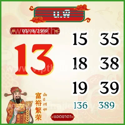 Thailand Lottery Down Winning HTF Result Set Lucky 16/8/2026