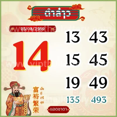 Thailand Lottery Down Winning HTF Result Set Lucky 16/8/2026