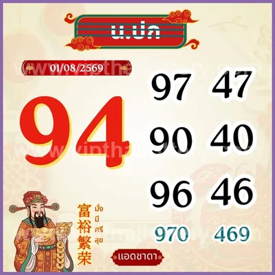 Thailand Lottery Down Winning HTF Result Set Lucky 16/8/2026