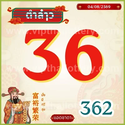 Thailand Lottery Down Winning HTF Result Set Lucky 16/8/2026