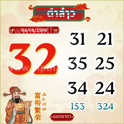 Thailand Lottery Down Winning HTF Result Set Lucky 16/8/2026