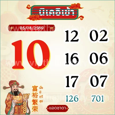 Thailand Lottery Down Winning HTF Result Set Lucky 16/8/2026