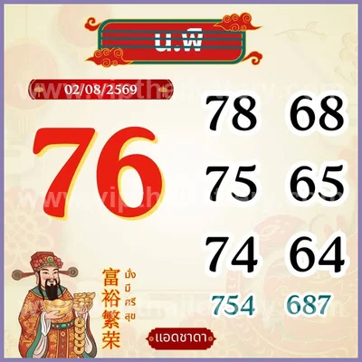 Thailand Lottery Down Winning HTF Result Set Lucky 16/8/2026