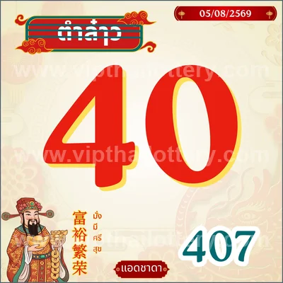 Thailand Lottery Down Winning HTF Result Set Lucky 16/8/2026