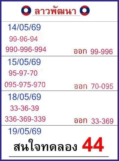 Thai Lottery Paper Touch Direct Tips Master Set 16-8-2026