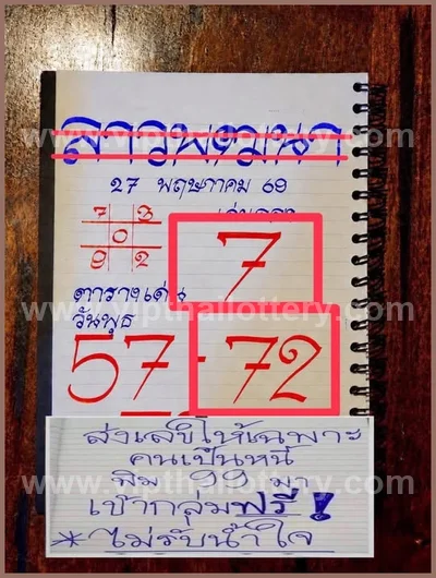 Thai Lottery Paper Touch Direct Tips Master Set 16-8-2026
