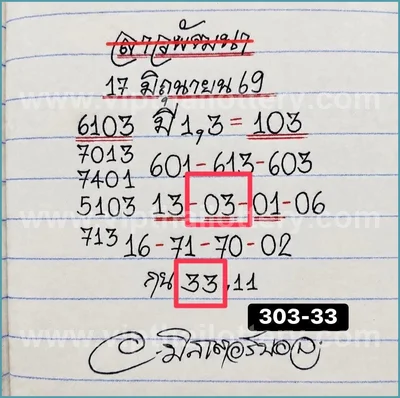 Thai Lottery Paper Touch Direct Tips Master Set 16-8-2026