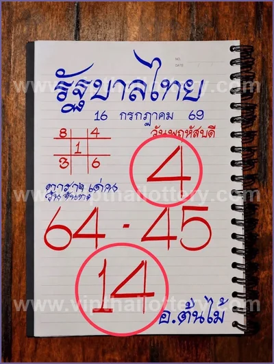 Thai Lottery Paper Touch Direct Tips Master Set 16-8-2026