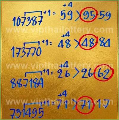 Thai Lottery Paper Touch Direct Tips Master Set 16-8-2026