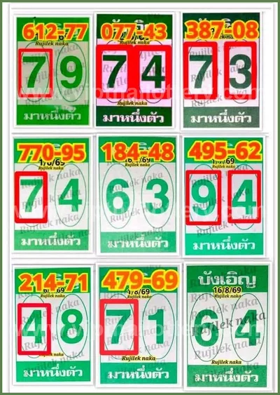 Thai Lottery Paper Touch Direct Tips Master Set 16-8-2026