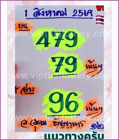 Thai Lottery Paper Touch Direct Tips Master Set 16-8-2026
