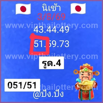 Thailand Lottery Down Result Direct Paper Non-Miss 16/8/2026