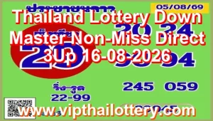 Thailand Lottery Down Master Non-Miss Direct 3Up 16-08-2026