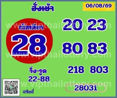 Thailand Lottery Down Master Non-Miss Direct 3Up 16-08-2026