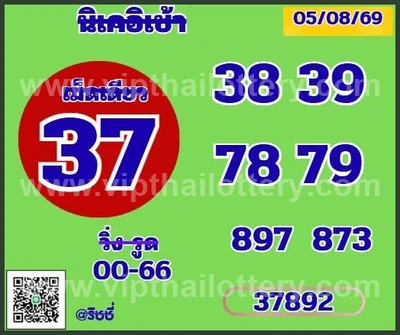 Thailand Lottery Down Master Non-Miss Direct 3Up 16-08-2026