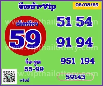 Thailand Lottery Down Master Non-Miss Direct 3Up 16-08-2026