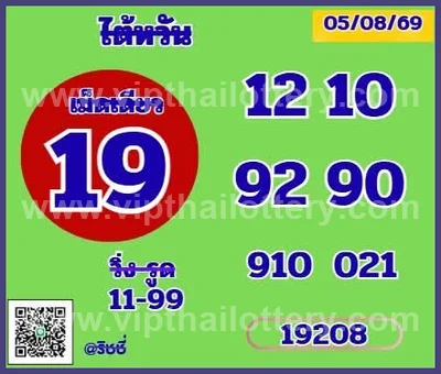 Thailand Lottery Down Master Non-Miss Direct 3Up 16-08-2026