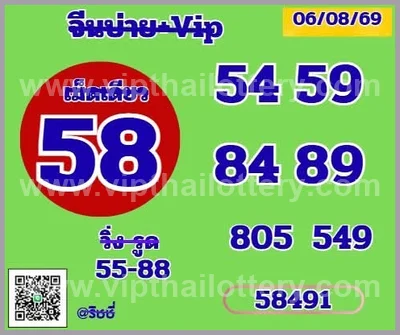 Thailand Lottery Down Master Non-Miss Direct 3Up 16-08-2026