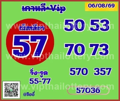 Thailand Lottery Down Master Non-Miss Direct 3Up 16-08-2026
