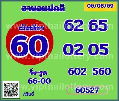 Thailand Lottery Down Master Non-Miss Direct 3Up 16-08-2026