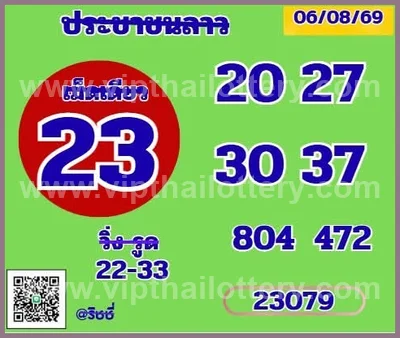 Thailand Lottery Down Master Non-Miss Direct 3Up 16-08-2026