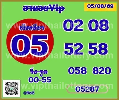 Thai Lottery Game Sure namber Set Formula VIP HTF 16/8/2026