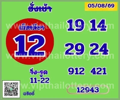Thai Lottery Game Sure namber Set Formula VIP HTF 16/8/2026