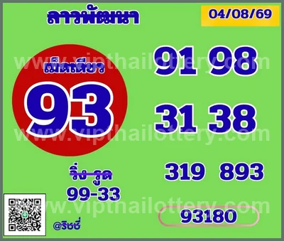 Thai Lottery Game Sure namber Set Formula VIP HTF 16/8/2026