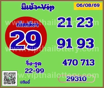Thai Lottery Game Sure namber Set Formula VIP HTF 16/8/2026