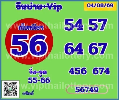Thai Lottery Game Sure namber Set Formula VIP HTF 16/8/2026