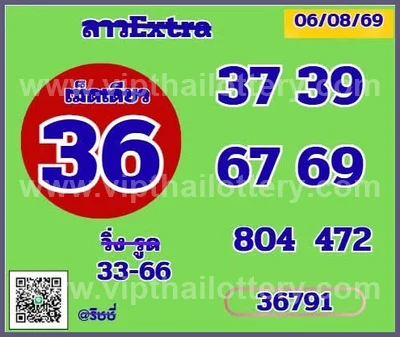 Thai Lottery Game Sure namber Set Formula VIP HTF 16/8/2026