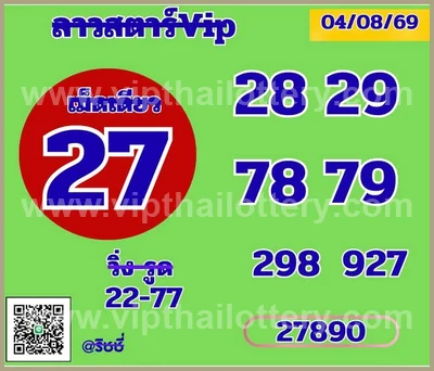 Thai Lottery Game Sure namber Set Formula VIP HTF 16/8/2026