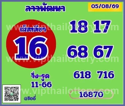 Thai Lottery Game Sure namber Set Formula VIP HTF 16/8/2026
