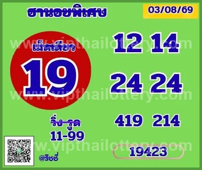 Thai Lottery Game Sure namber Set Formula VIP HTF 16/8/2026