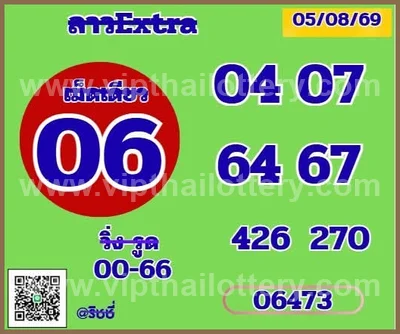 Thai Lottery Game Sure namber Set Formula VIP HTF 16/8/2026
