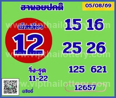 Thai Lottery Game Sure namber Set Formula VIP HTF 16/8/2026