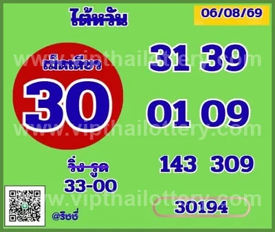 Thai Lottery Game Sure namber Set Formula VIP HTF 16/8/2026