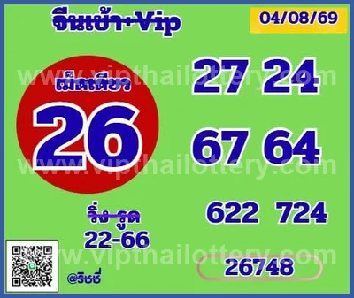 Thai Lottery Game Sure namber Set Formula VIP HTF 16/8/2026