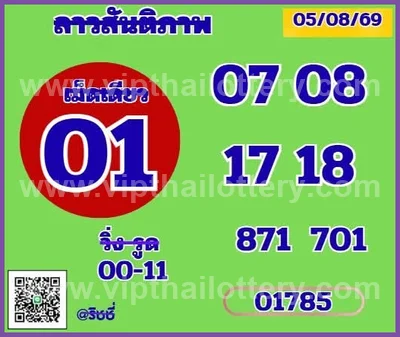 Thai Lottery Game Sure namber Set Formula VIP HTF 16/8/2026