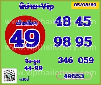 Thai Lottery Game Sure namber Set Formula VIP HTF 16/8/2026