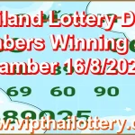 Thailand Lottery Down Numbers Winning Sure namber 16/8/2026
