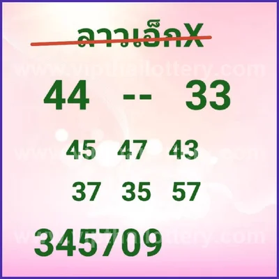 Thailand Lottery Down Numbers Winning Sure namber 16/8/2026