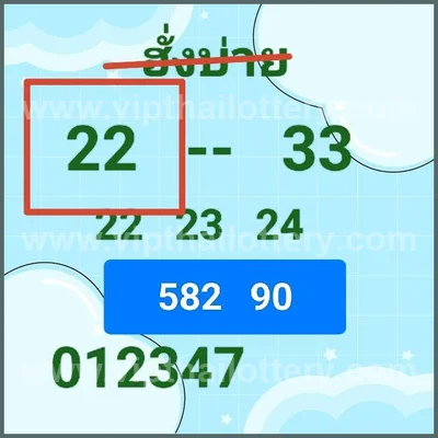 Thailand Lottery Down Numbers Winning Sure namber 16/8/2026