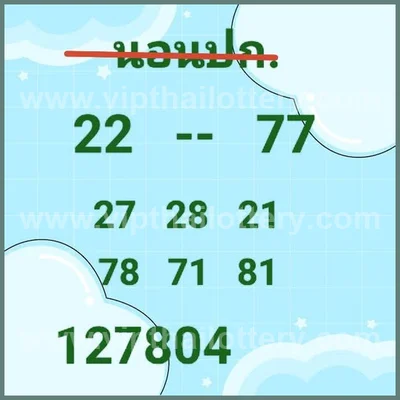 Thailand Lottery Down Numbers Winning Sure namber 16/8/2026