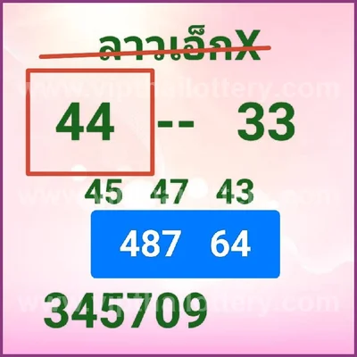 Thailand Lottery Down Numbers Winning Sure namber 16/8/2026