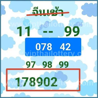 Thailand Lottery Down Numbers Winning Sure namber 16/8/2026