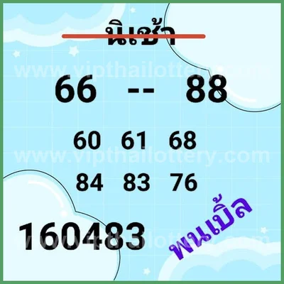 Thailand Lottery Down Numbers Winning Sure namber 16/8/2026