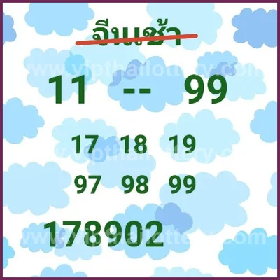 Thailand Lottery Down Numbers Winning Sure namber 16/8/2026