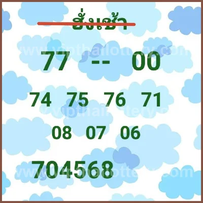 Thailand Lottery Down Numbers Winning Sure namber 16/8/2026