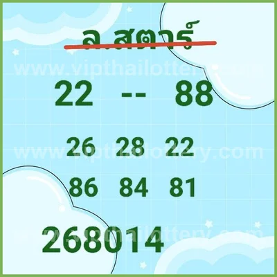Thailand Lottery Down Numbers Winning Sure namber 16/8/2026